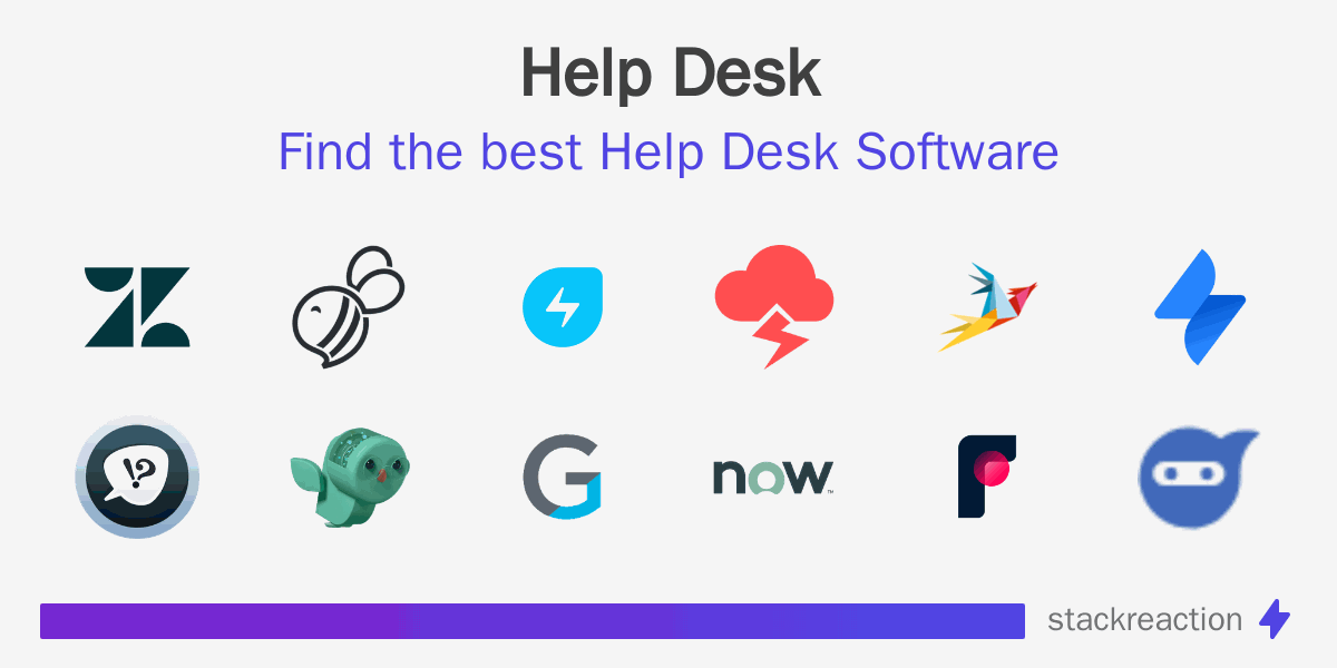 Find the best Help Desk Software
