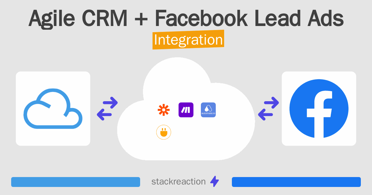 How to connect Agile CRM and Facebook Lead Ads - App Integrations ...