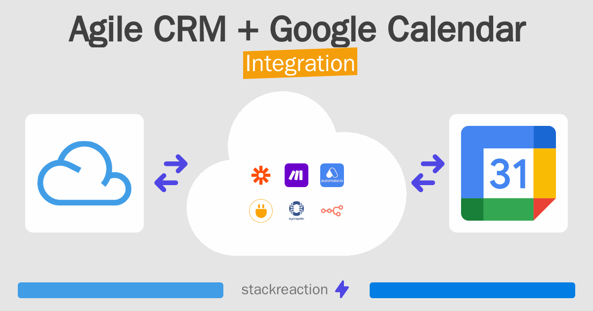 How To Connect Agile Crm And Google Calendar App Integrations