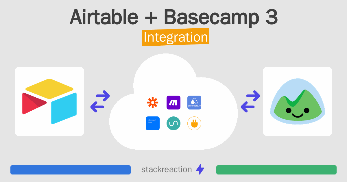 How to connect Airtable and Basecamp 3 - App Integrations - Stackreaction