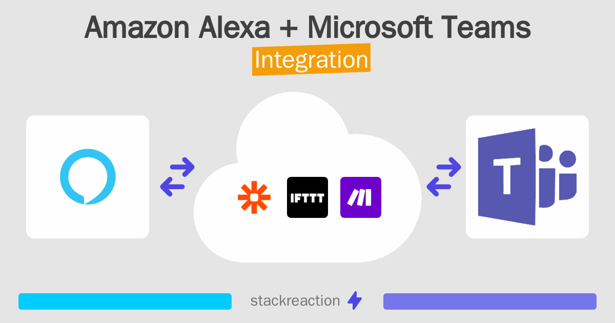 How to connect Amazon Alexa and Microsoft Teams App Integrations