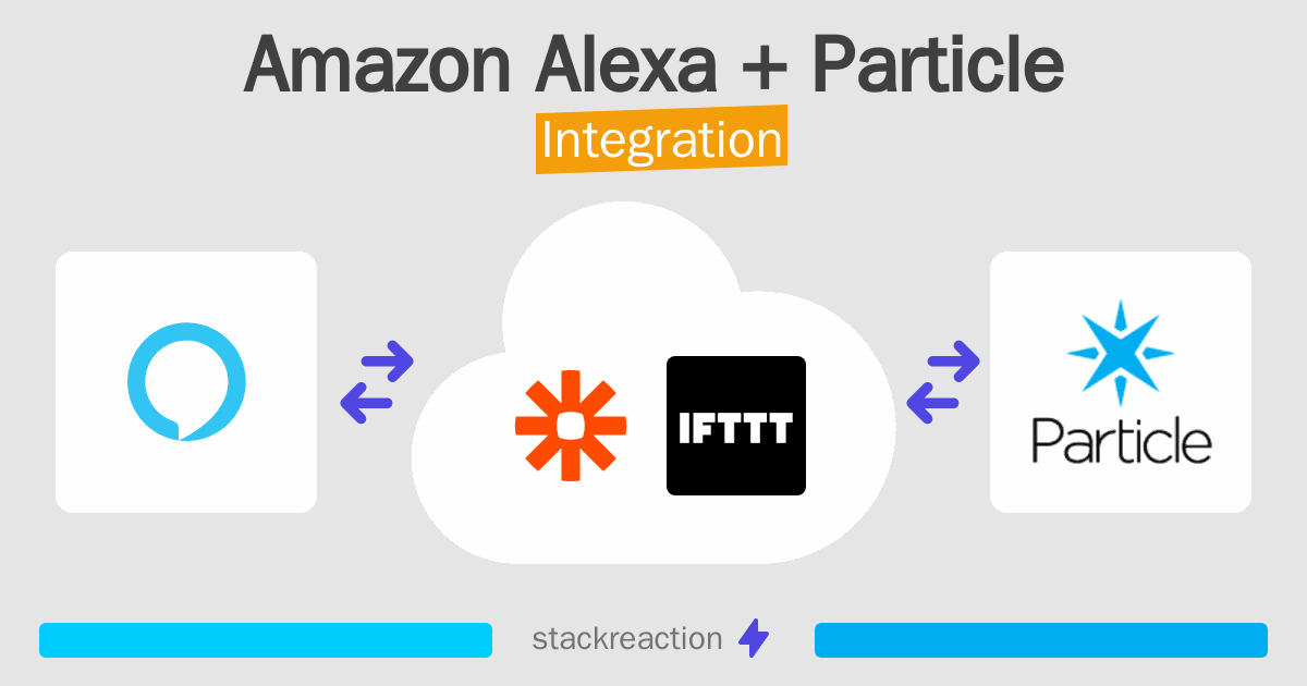 How to connect Amazon Alexa and Particle App Integrations Stackreaction