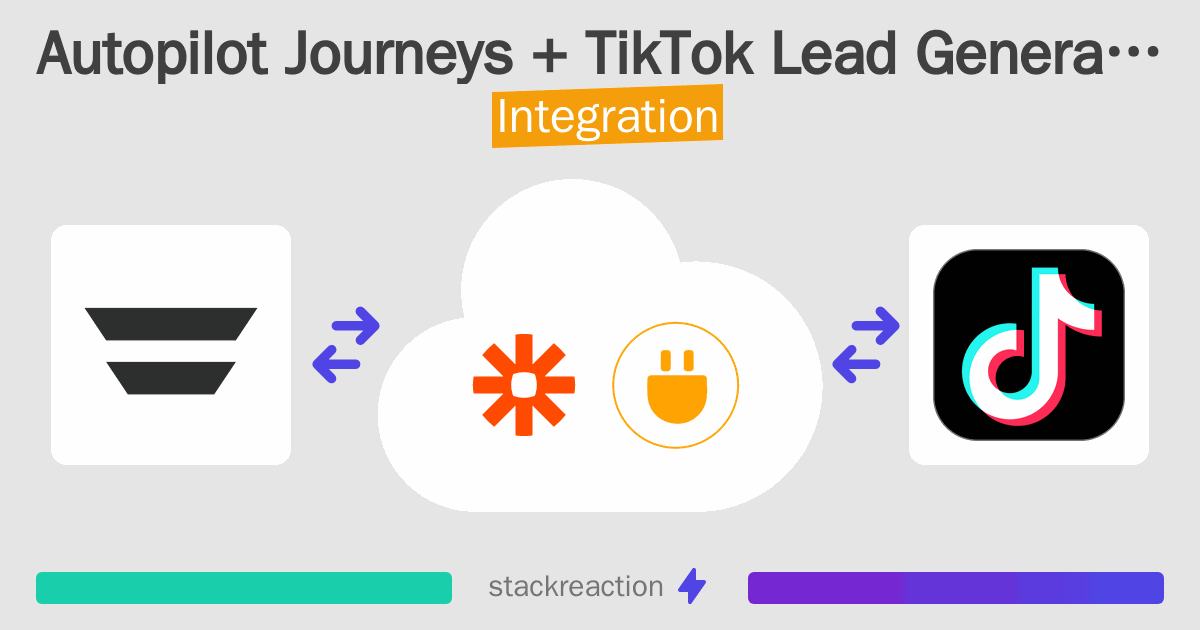 How to connect Autopilot Journeys and TikTok Lead Generation App