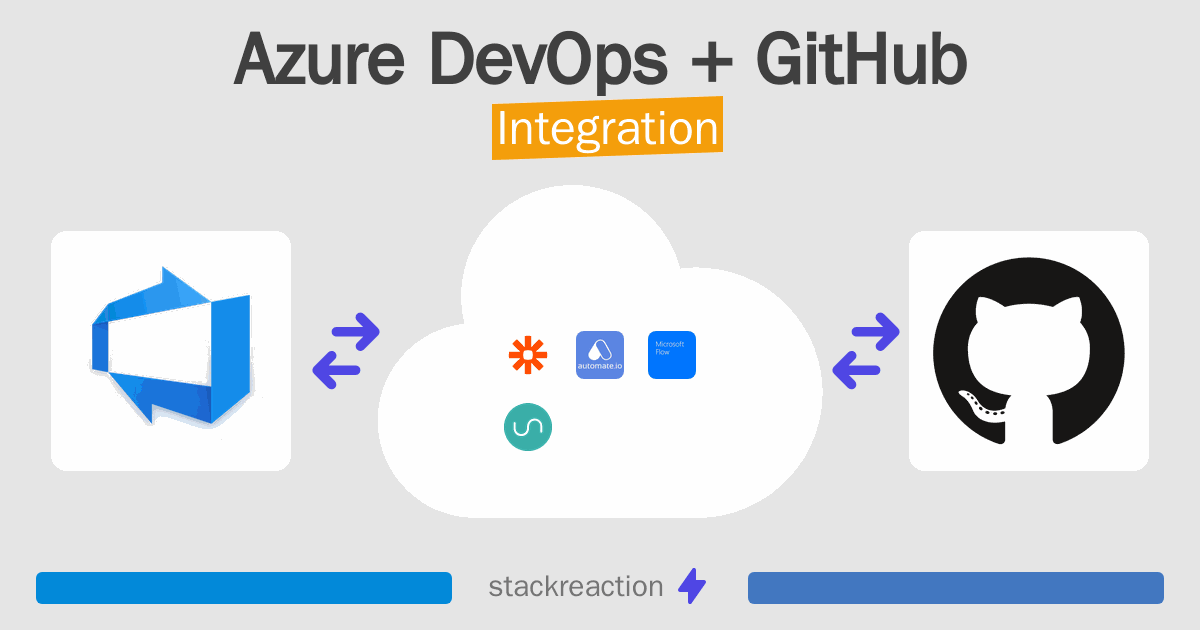 How To Connect Azure DevOps And GitHub App Integrations Stackreaction How To Connect Azure DevOps And GitHub App Integrations Stackreaction