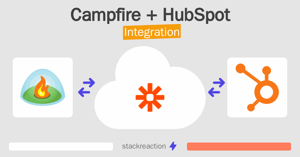 How to connect Campfire and HubSpot - App Integrations - Stackreaction