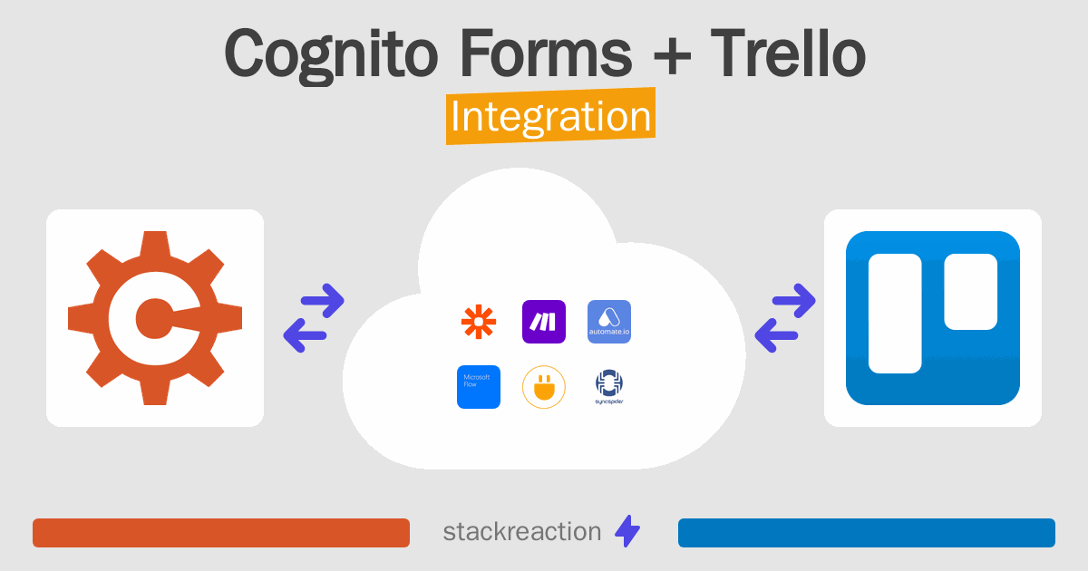 Intration Form How to connect Cognito Forms and Trello - App Integrations - Stackreaction