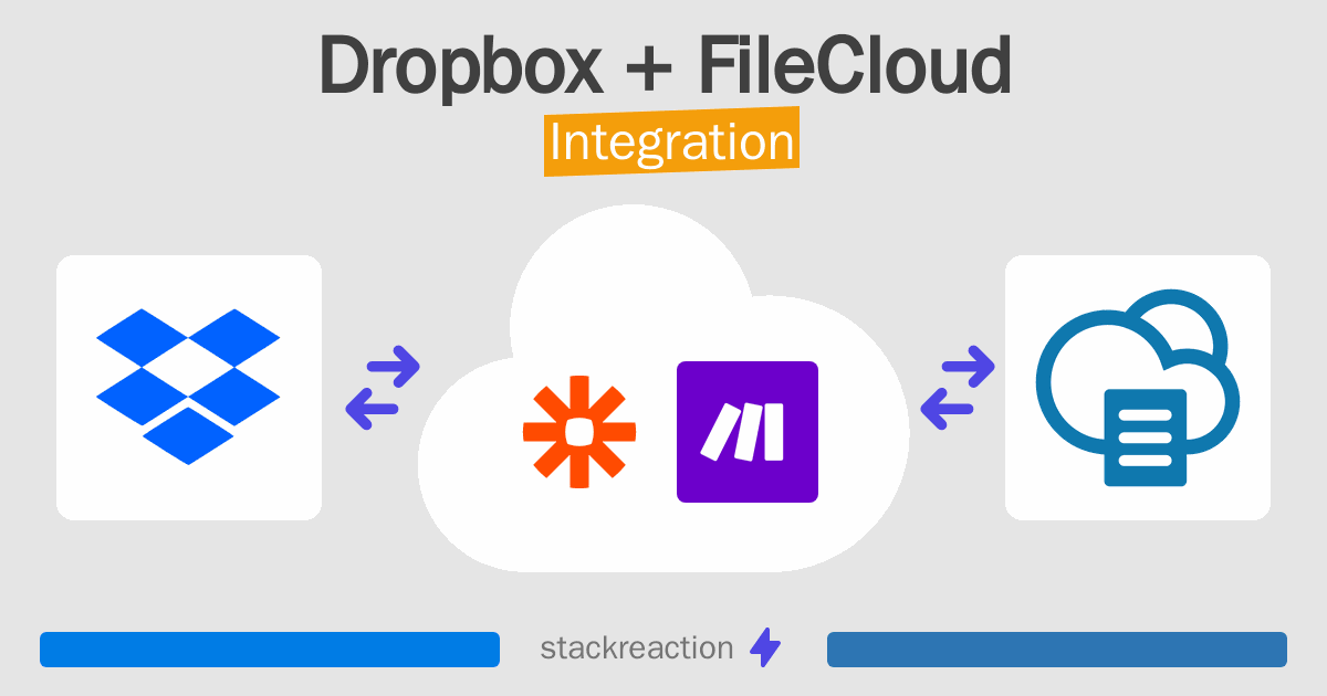 How to connect Dropbox and FileCloud - App Integrations - Stackreaction