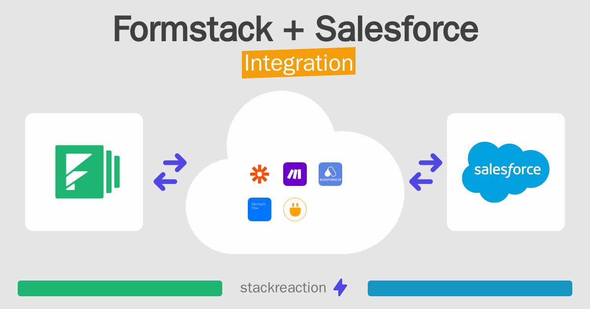 How to connect Formstack and Salesforce - App Integrations - Stackreaction