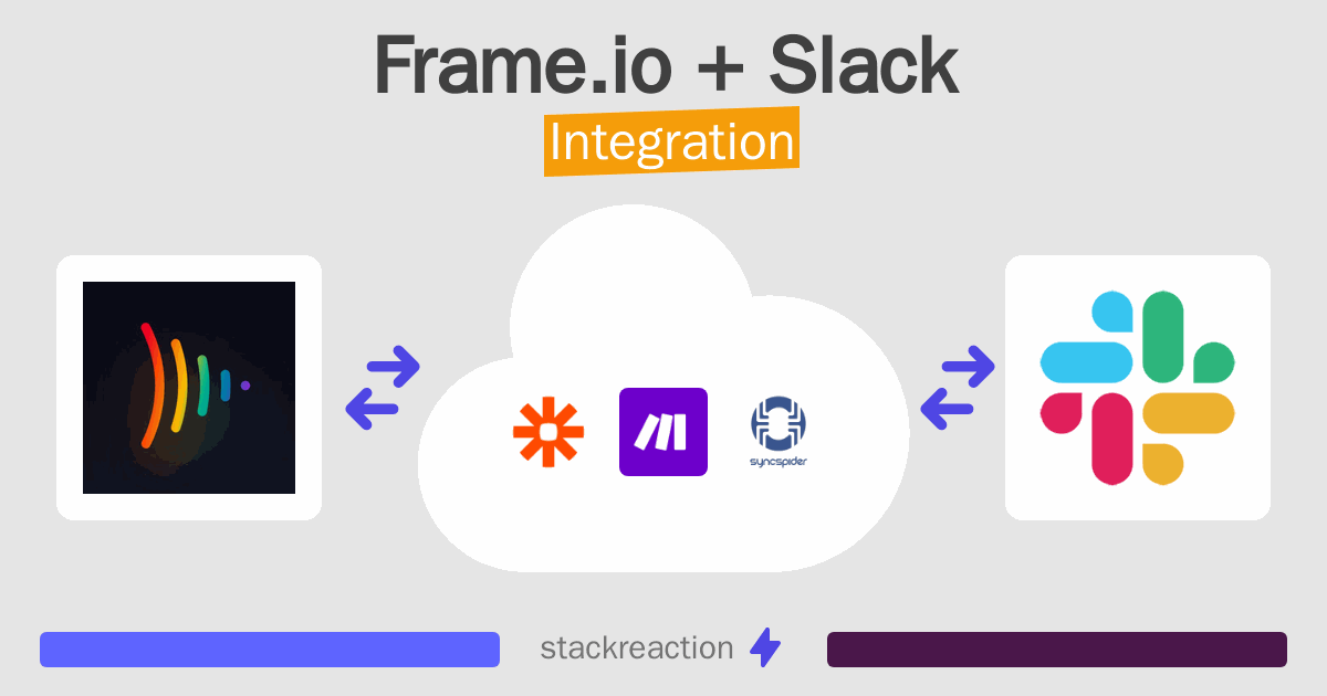 Frame Integrations Windows How to connect Frame.io and Slack - App Integrations - Stackreaction