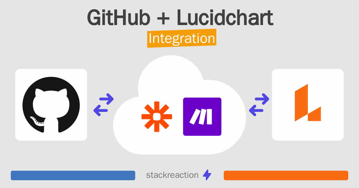 How to connect GitHub and Lucidchart - App Integrations - Stackreaction