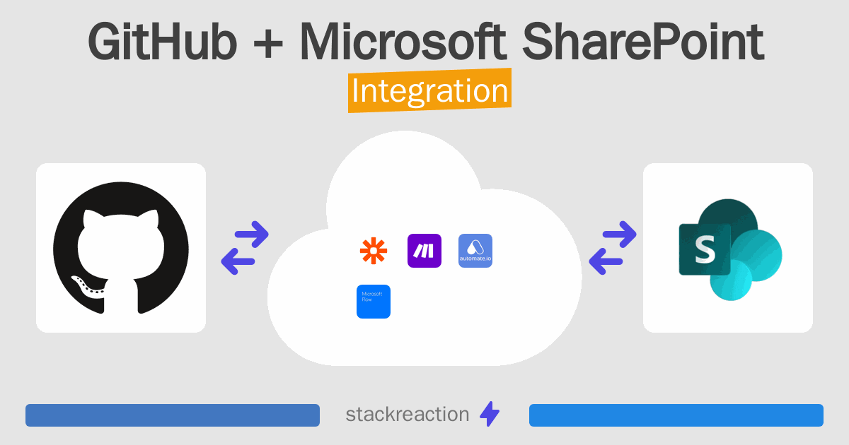How to connect GitHub and Microsoft SharePoint - App Integrations ...