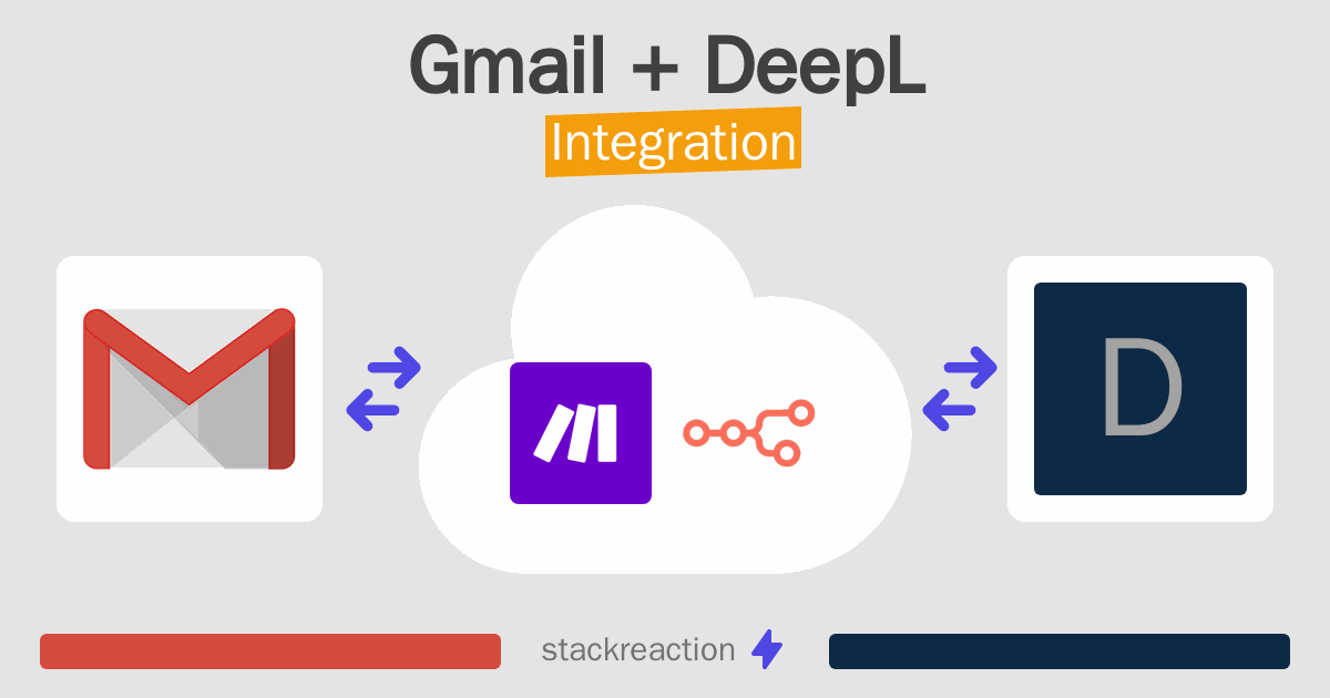 How to Connect Gmail and DeepL App Integrations Stackreaction