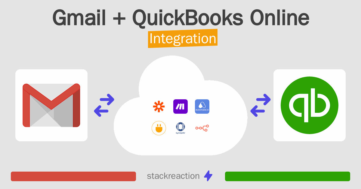 How to Connect Gmail and QuickBooks Online App Integrations
