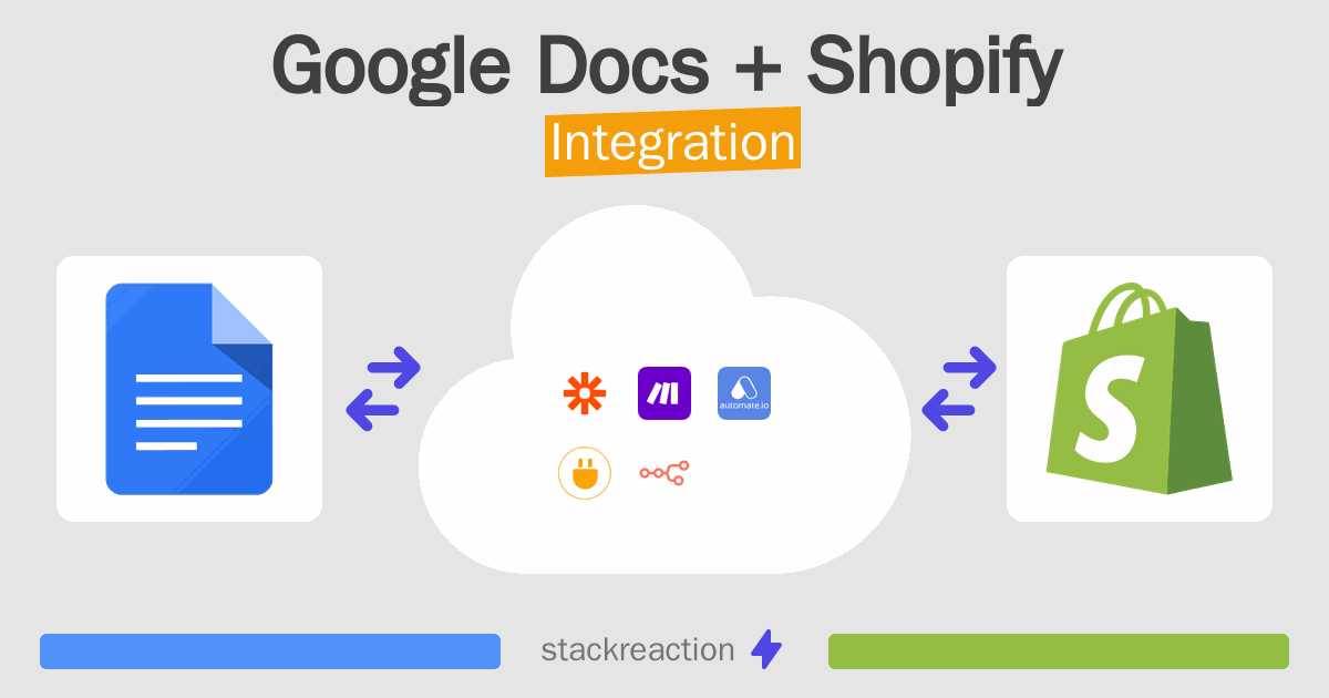 How to connect Google Docs and Shopify - App Integrations - Stackreaction
