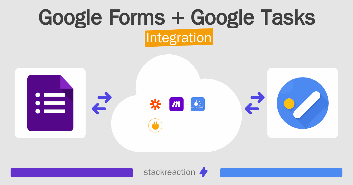How to connect Google Forms and Google Tasks - App Integrations ...
