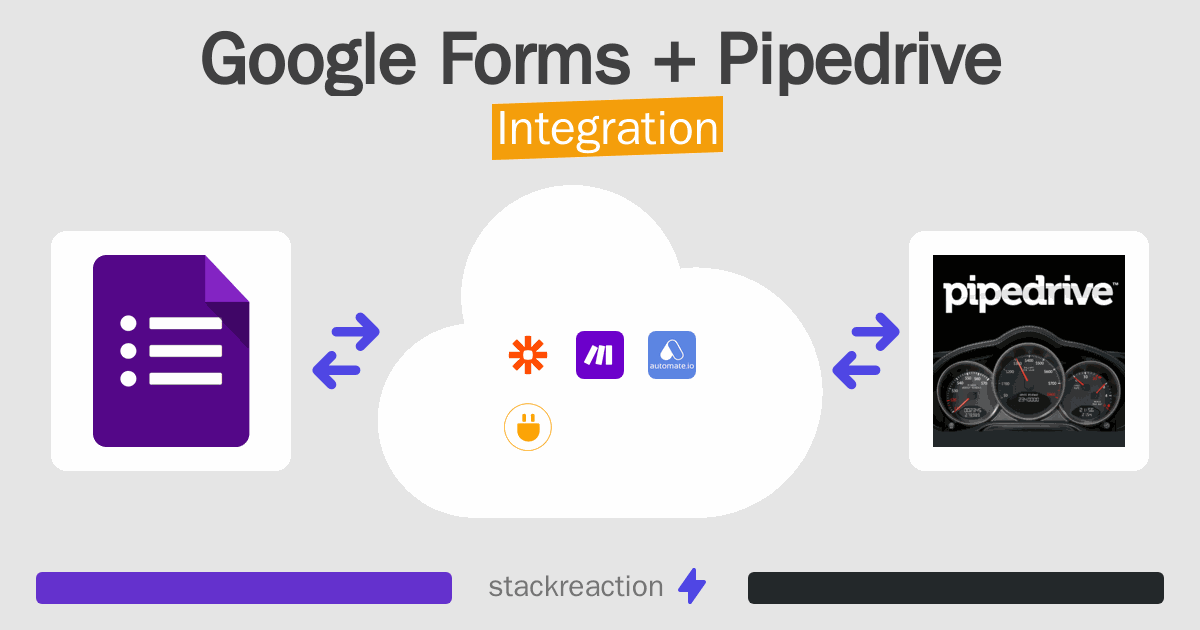 How to connect Google Forms and Pipedrive - App Integrations ...