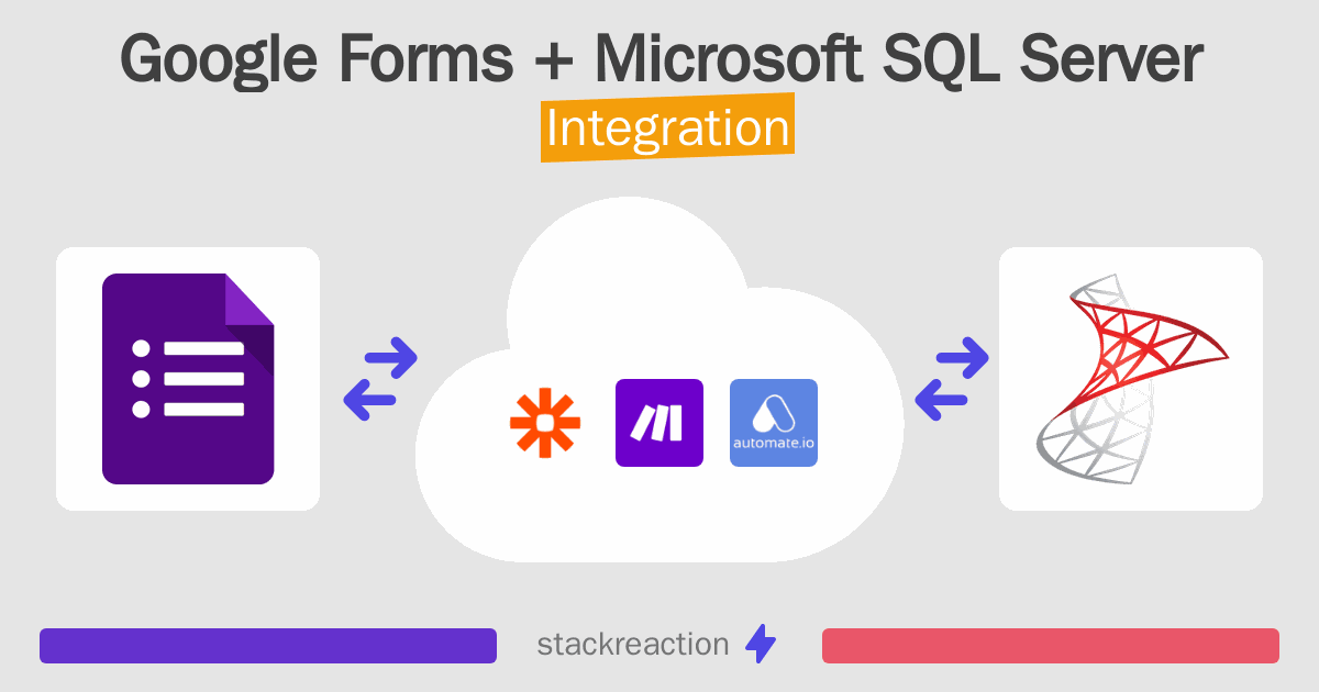 How to connect Google Forms and Microsoft SQL Server - App Integrations ...