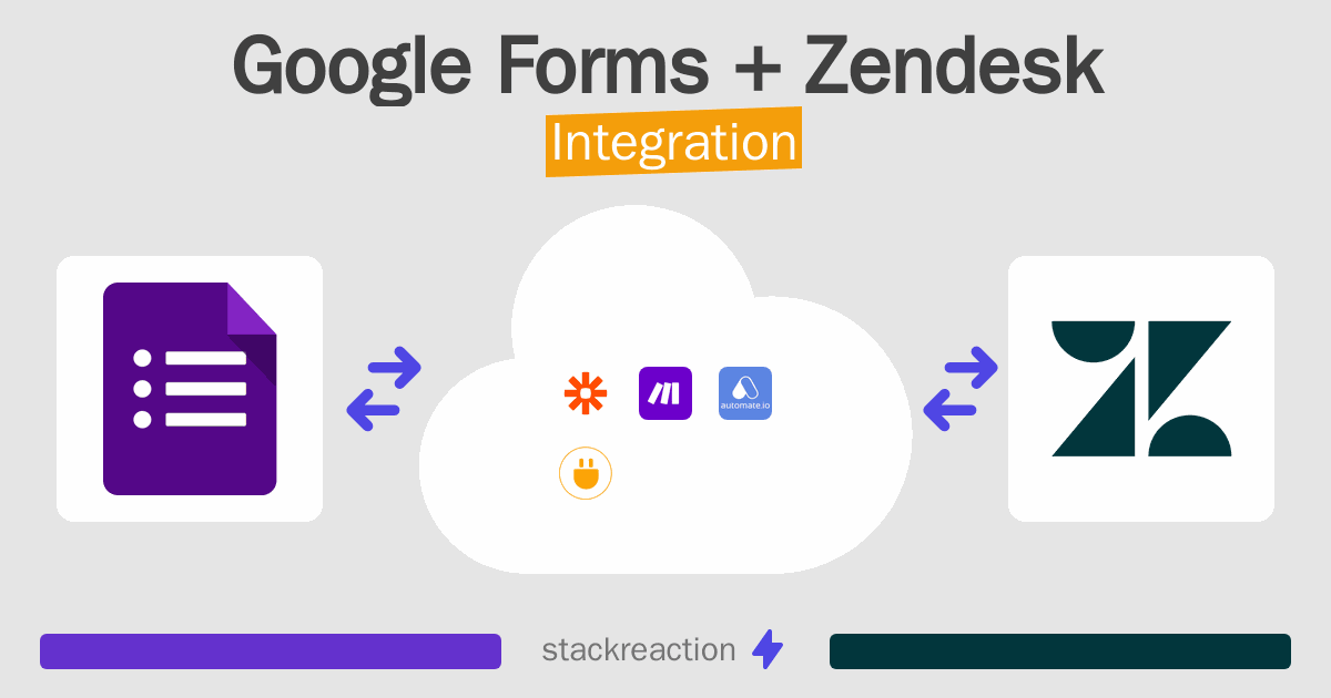 How to connect Google Forms and Zendesk - App Integrations - Stackreaction