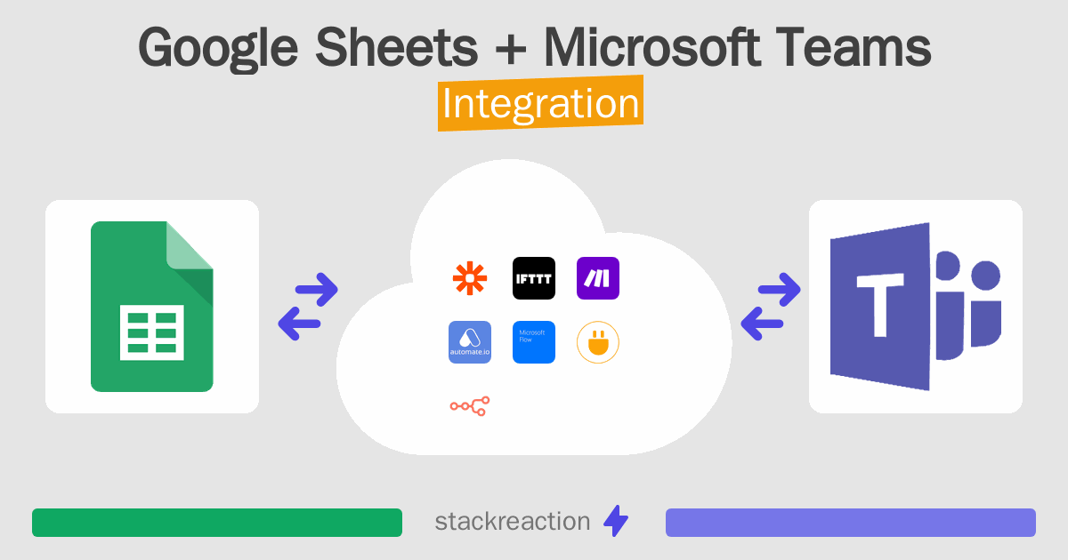 How to connect Google Sheets and Microsoft Teams App Integrations
