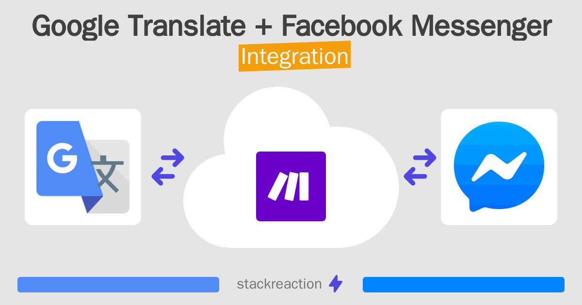 How to connect Google Translate and Facebook Messenger - App ...
