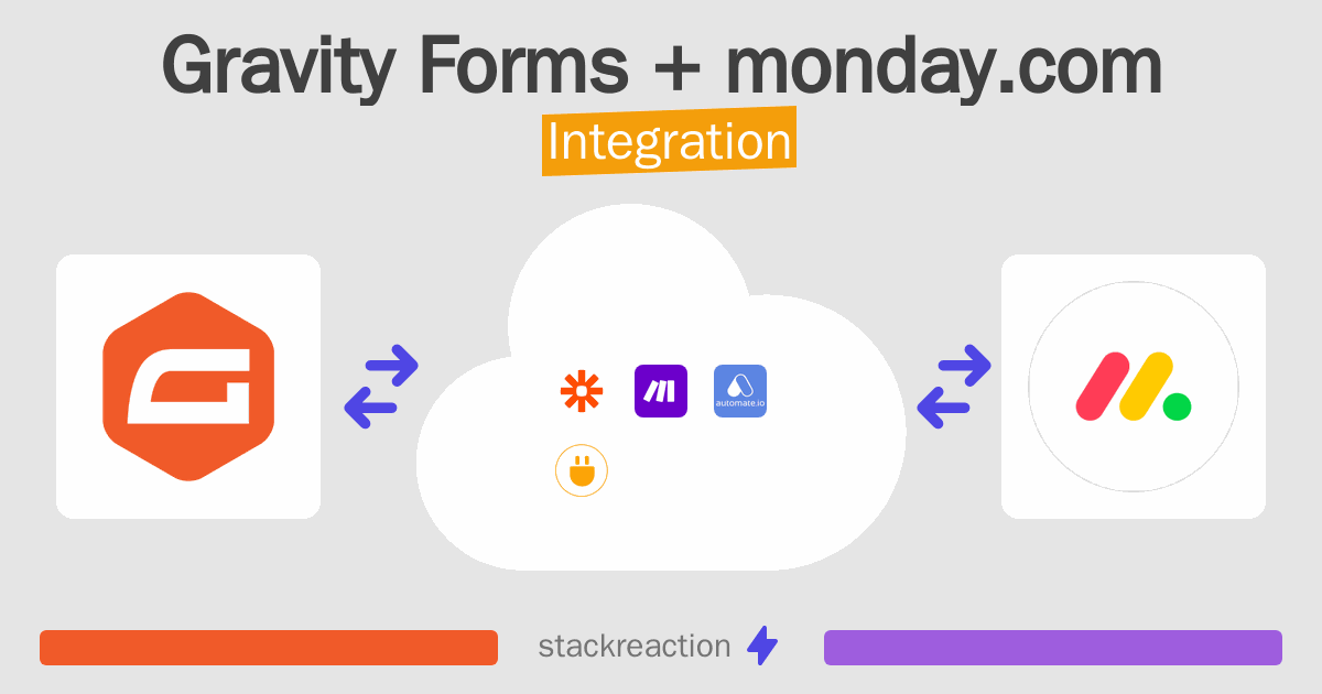How to connect Gravity Forms and monday.com - App Integrations ...