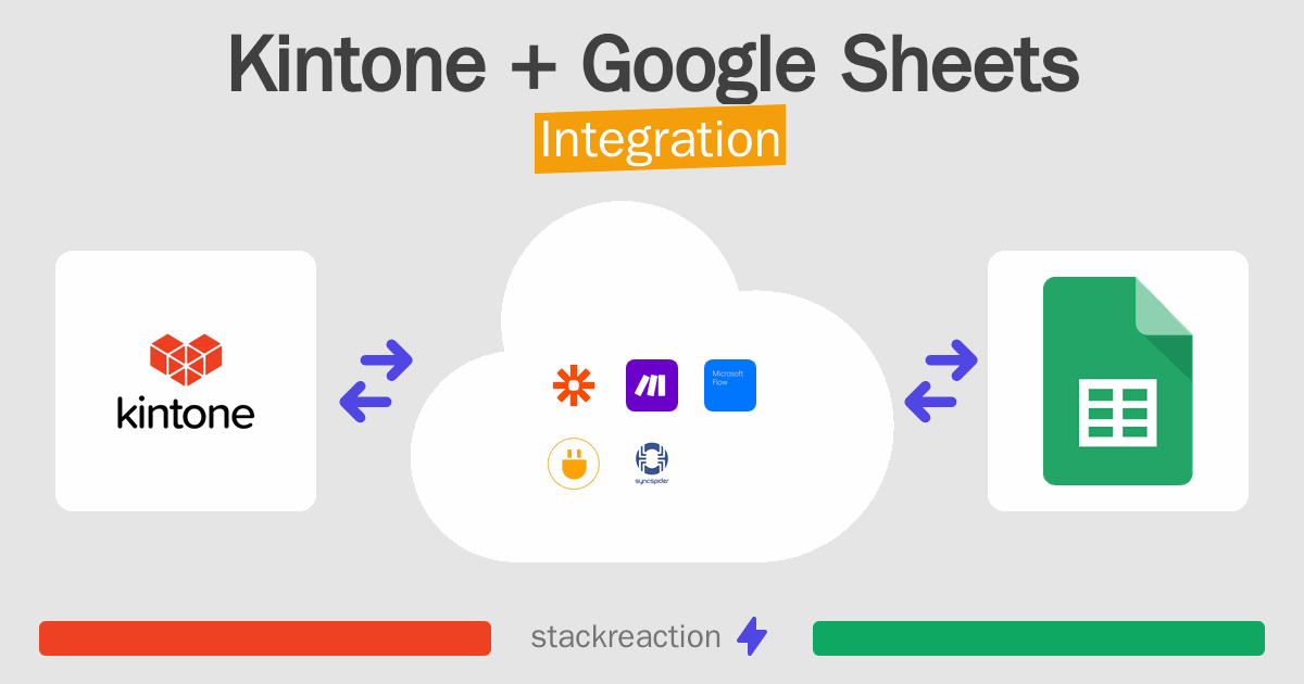 How to connect Kintone and Google Sheets - App Integrations - Stackreaction