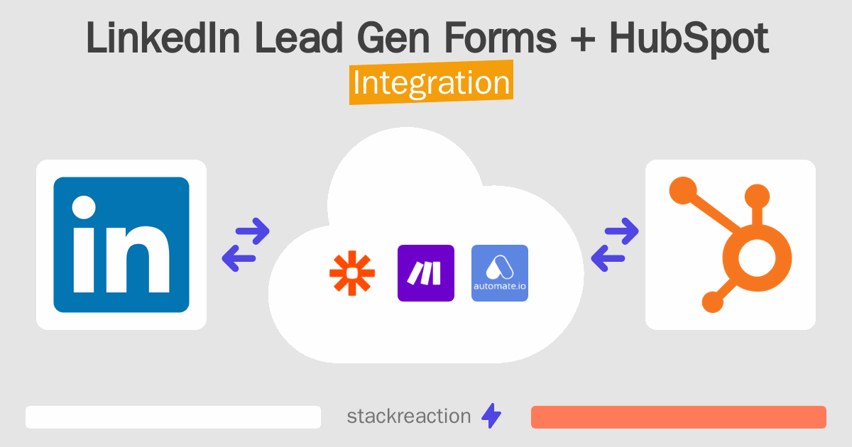 How to connect LinkedIn Lead Gen Forms and HubSpot - App Integrations ...