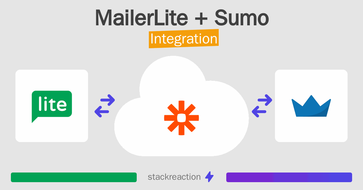How to connect MailerLite and Sumo App Integrations Stackreaction