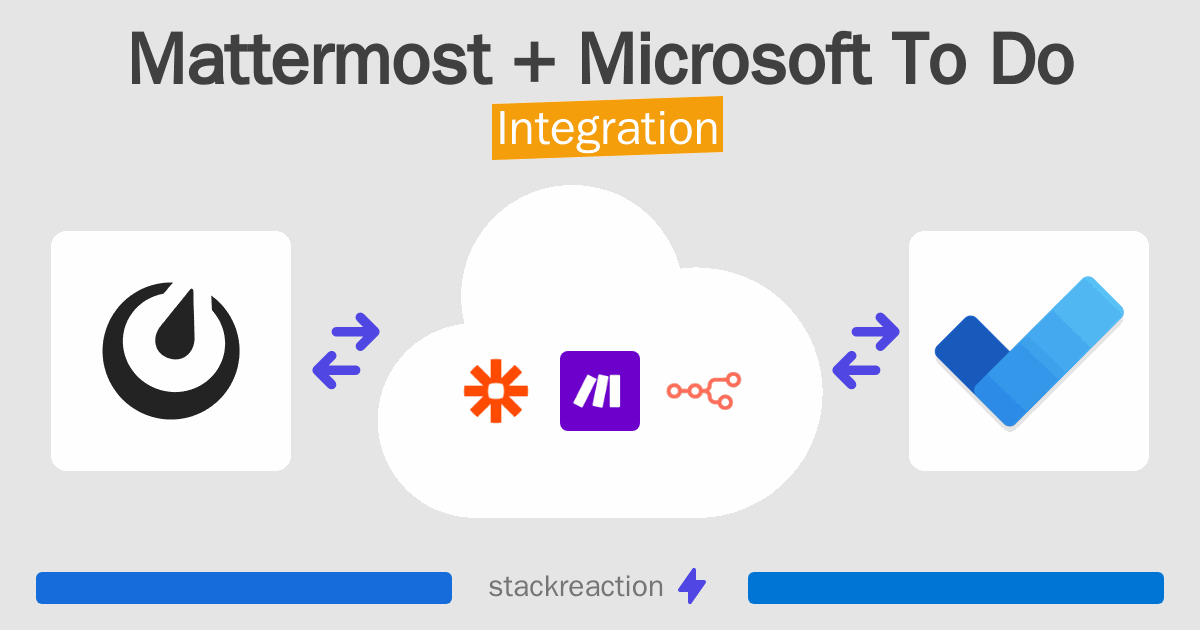 How to connect Mattermost and Microsoft To Do - App Integrations ...