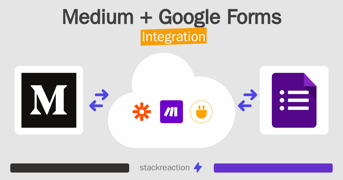 How to connect Medium and Google Forms - App Integrations - Stackreaction