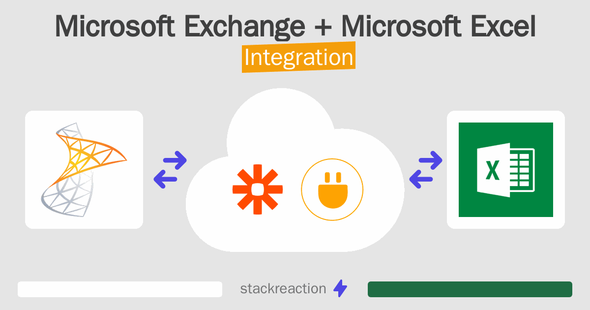 How to connect Microsoft Exchange and Microsoft Excel App