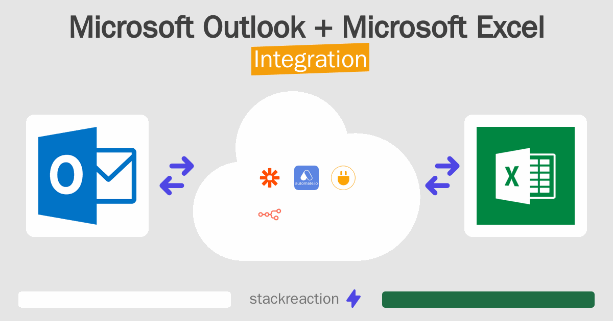 How to connect Microsoft Outlook and Microsoft Excel - App Integrations ...