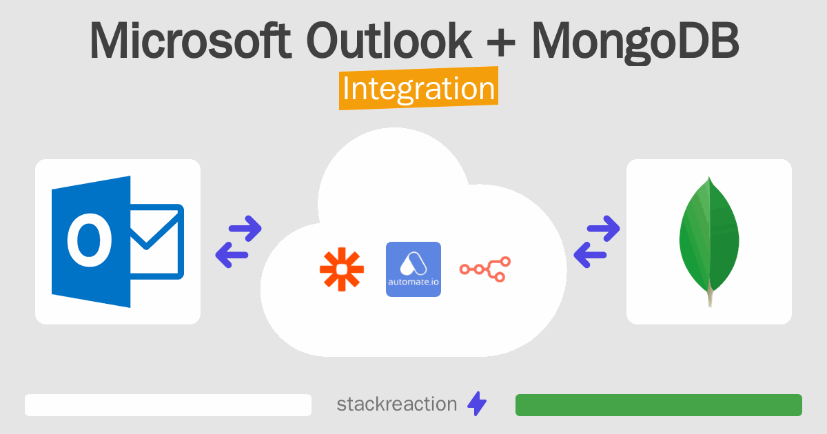 How to connect Microsoft Outlook and MongoDB - App Integrations ...