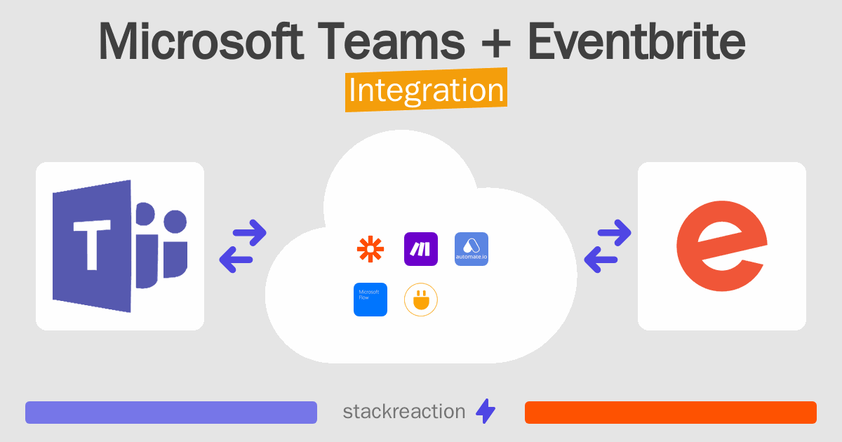 How to connect Microsoft Teams and Eventbrite - App Integrations ...
