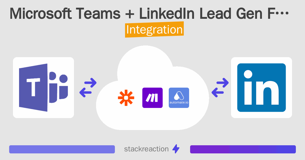 How to connect Microsoft Teams and LinkedIn Lead Gen Forms - App ...
