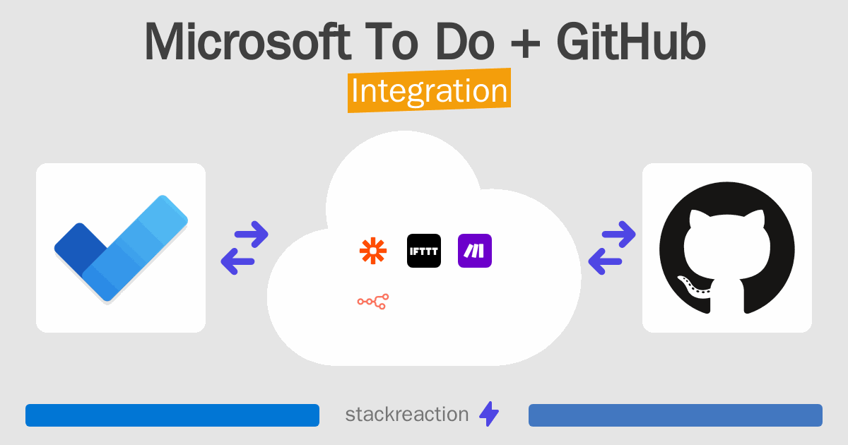 How to connect Microsoft To Do and GitHub - App Integrations ...