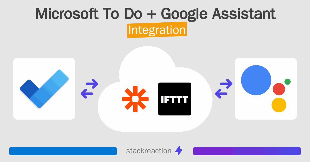 How to connect Microsoft To Do and Google Assistant App Integrations