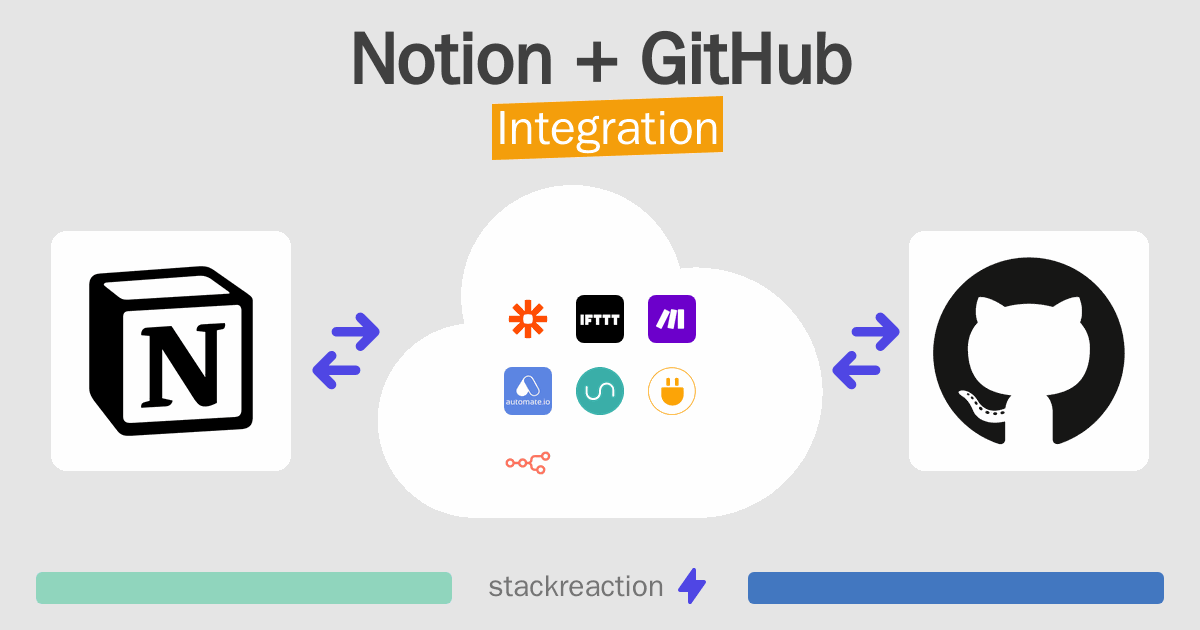 How to connect Notion and GitHub - App Integrations - Stackreaction