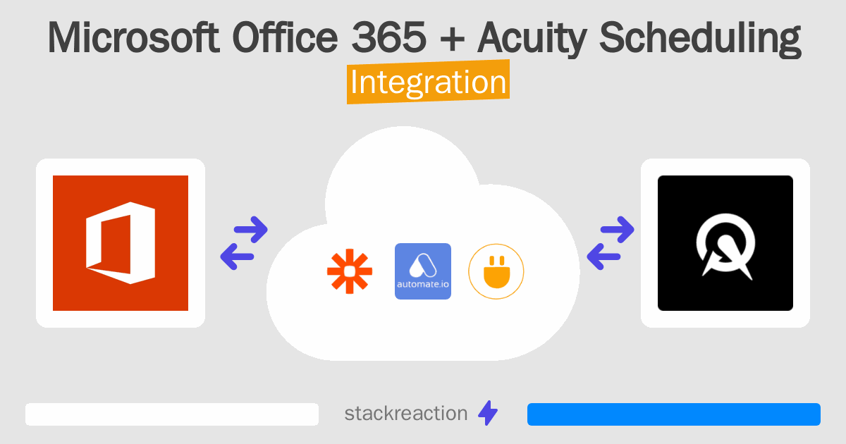 How To Connect Microsoft Office 365 And Acuity Scheduling App 