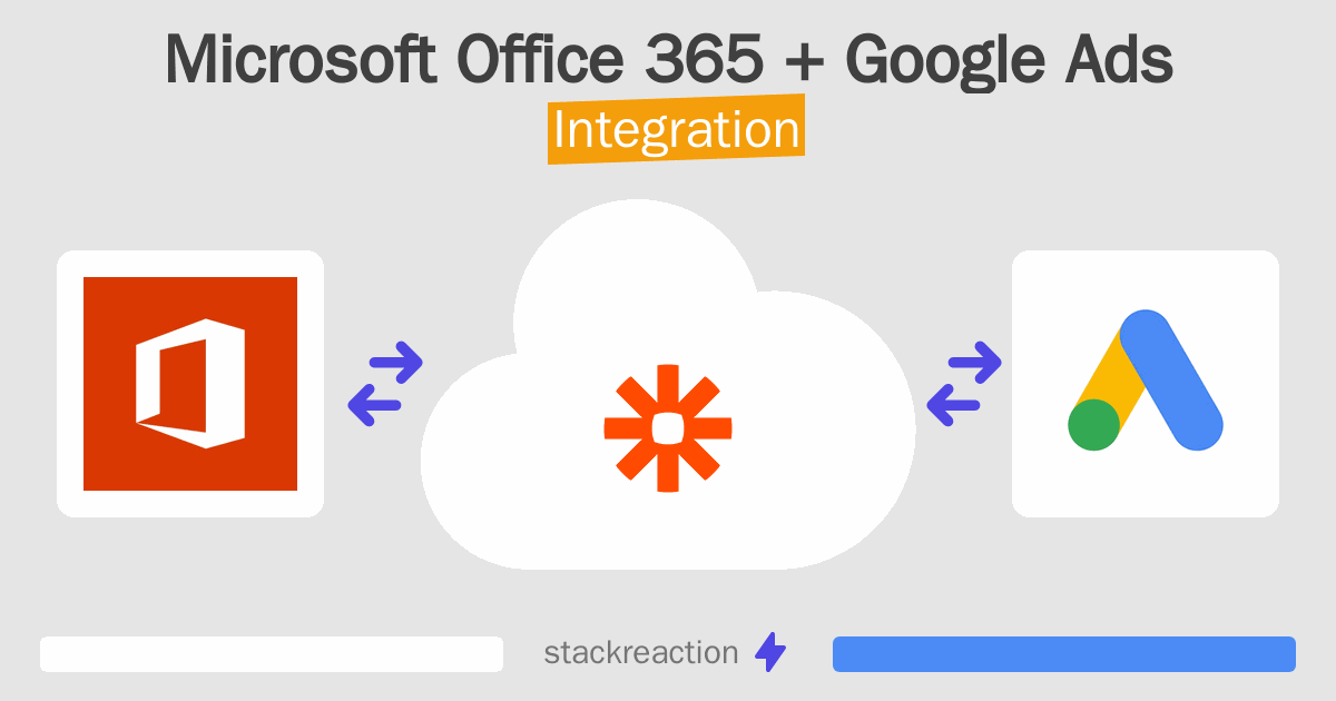 How to connect Microsoft Office 365 and Google Ads - App Integrations ...