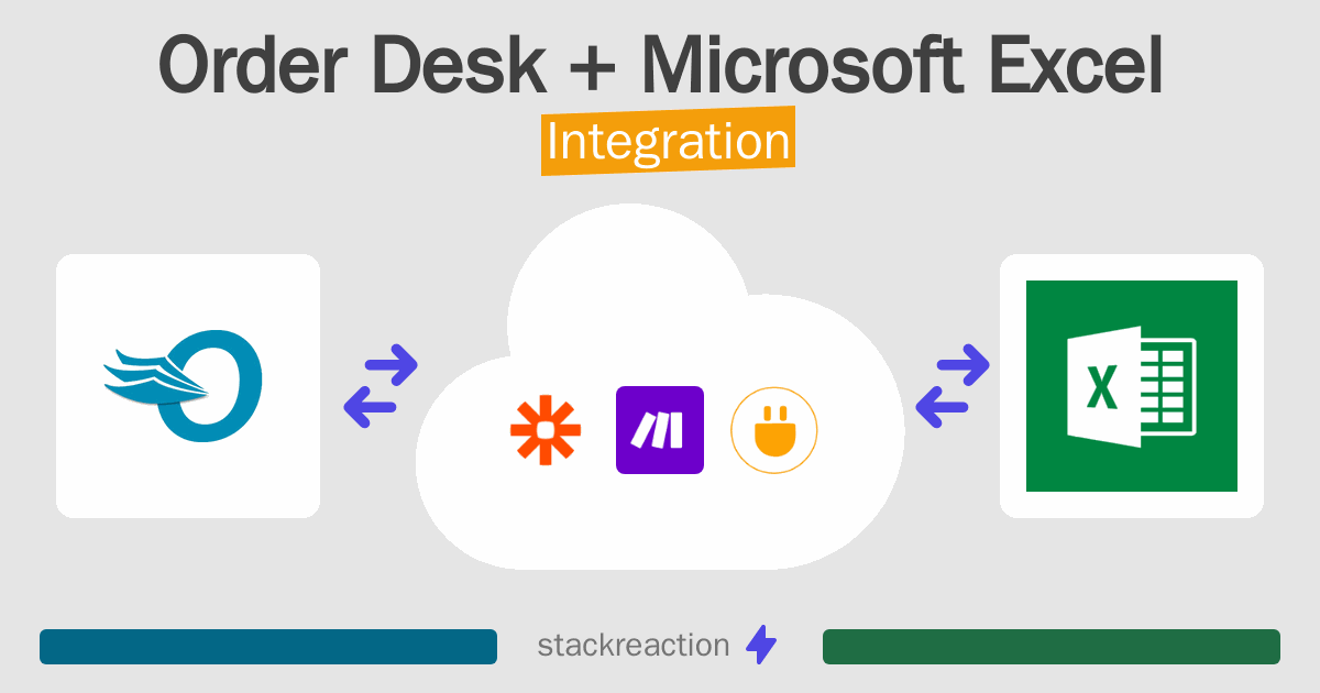 How to connect Order Desk and Microsoft Excel App Integrations
