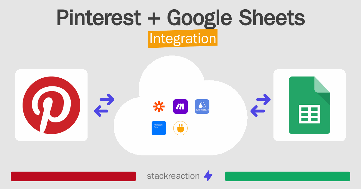 How to connect Pinterest and Google Sheets - App Integrations ...