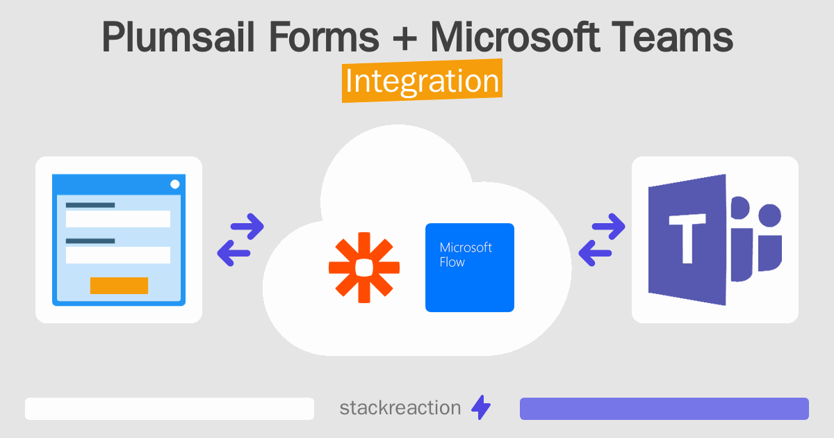 How to connect Plumsail Forms and Microsoft Teams App Integrations