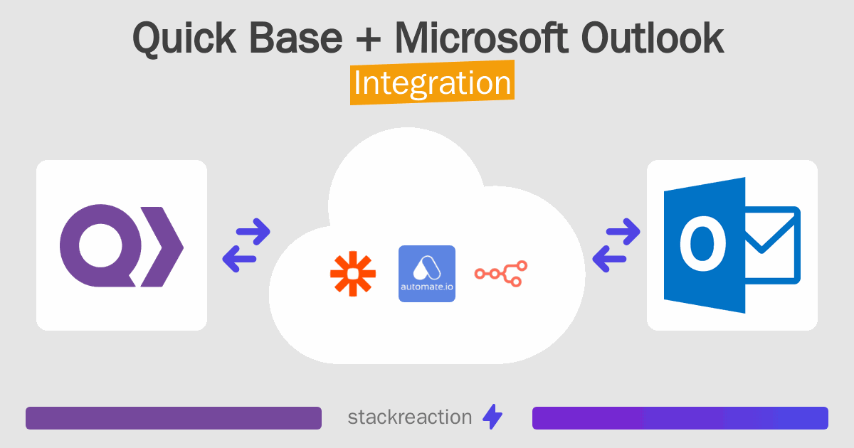 How to connect Quick Base and Microsoft Outlook - App Integrations ...