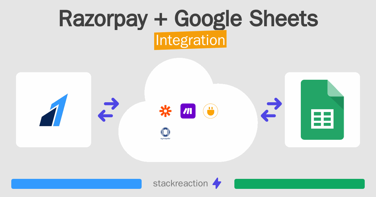 How to connect Razorpay and Google Sheets - App Integrations ...