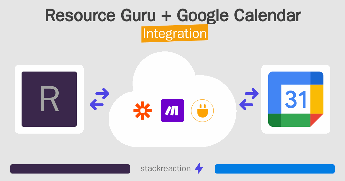 How to connect Resource Guru and Google Calendar - App Integrations ...