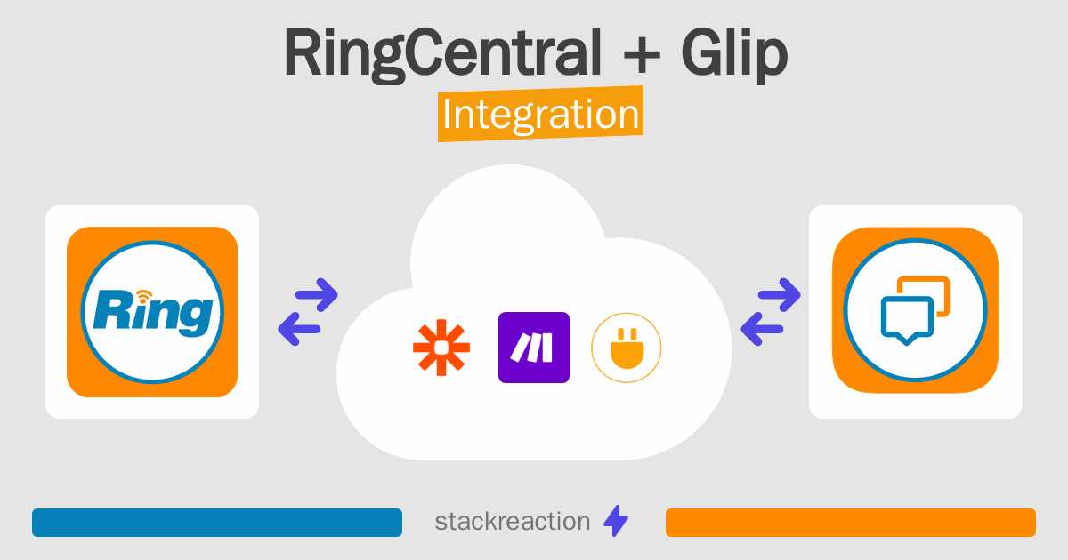 How to connect RingCentral and Glip - App Integrations - Stackreaction