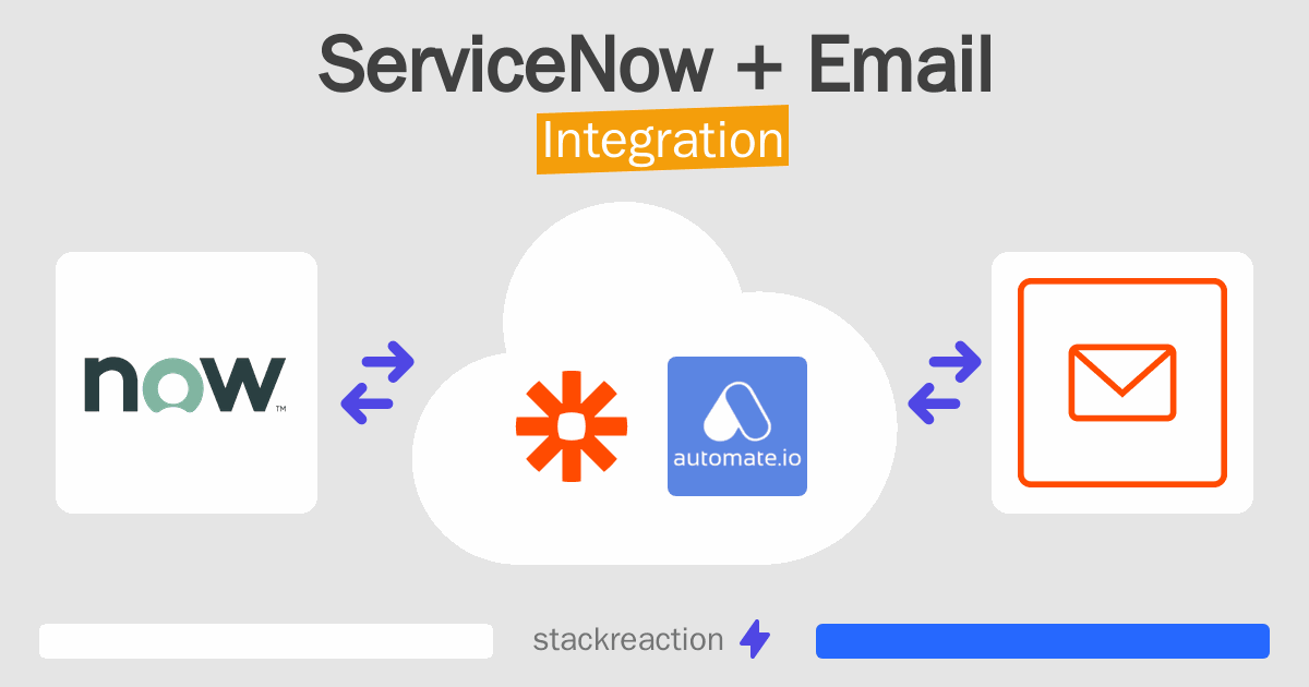 How to connect ServiceNow and Email - App Integrations - Stackreaction