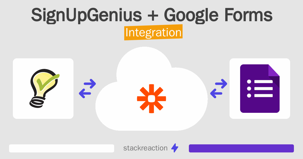 Proper Signupgenius Setup Examples How to connect SignUpGenius and Google Forms - App Integrations ...