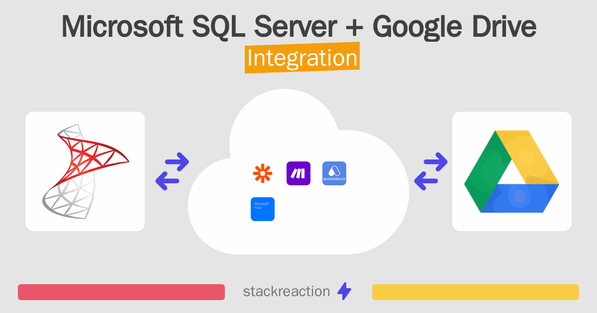 How to connect Microsoft SQL Server and Google Drive - App Integrations ...
